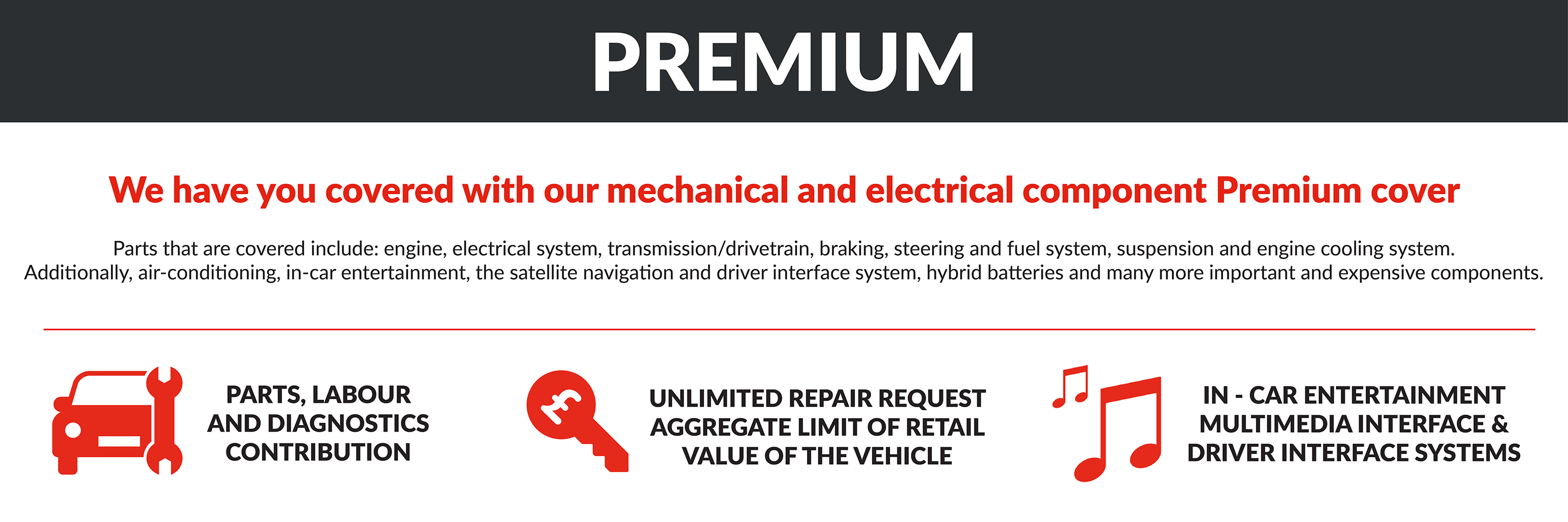 Autoguard Warranties